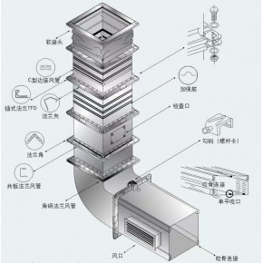 首钢凯西钢铁有限公司