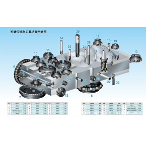 南宫市宏凯硬质合金焊接材料有限公司