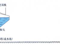 长沙众登机电科技有限公司