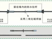 郑州新型建筑材料开发有限公司